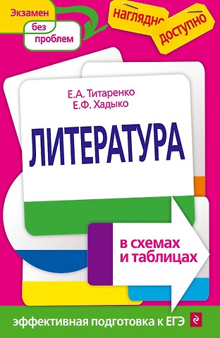 Елена Алексеевна Титаренко Литература в схемах и таблицах