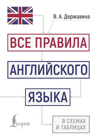 Виктория Александровна Державина Все правила английского языка в схемах и таблицах