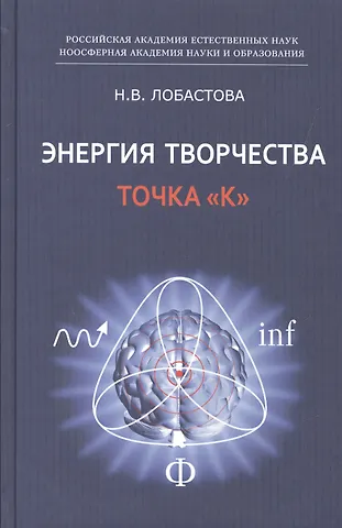 Энергия творчества. Точка К