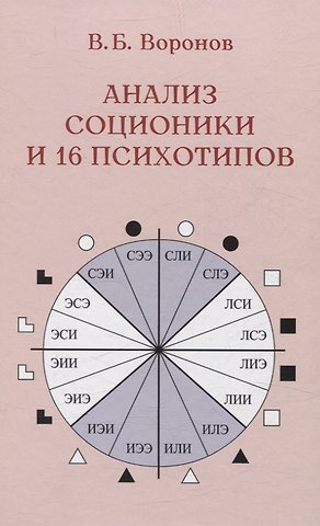 Виктор Борисович Воронов Анализ соционики и 16 психотипов