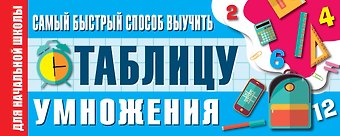 Самый быстрый способ выучить таблицу умножения