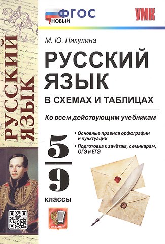 Марина Юрьевна Никулина Русский язык в схемах и таблицах. 5-9 классы. Ко всем действующим учебникам