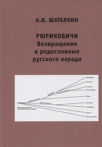 Анатолий Иванович Шаталкин Рюриковичи. Возвращение в родословные русского народа